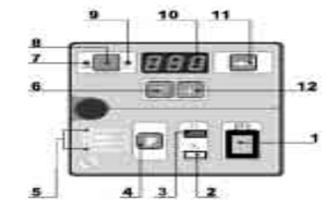 PB CC control panel