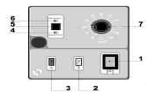 PB F control panel