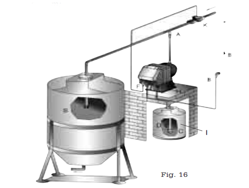 PB F typical installation