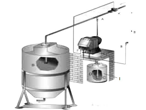 PB VFT typical installation