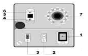 PB MA control panel