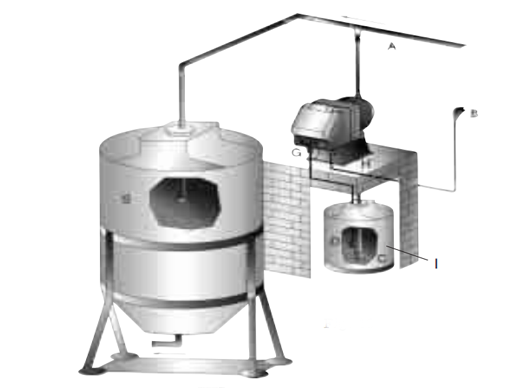 PB MA typical installation