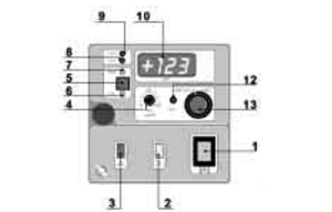 PB RXcontrol panel