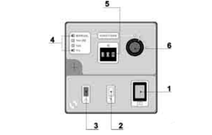 PB VFTcontrol panel