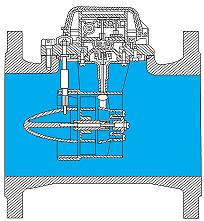 woltmann-diagram200.jpg
